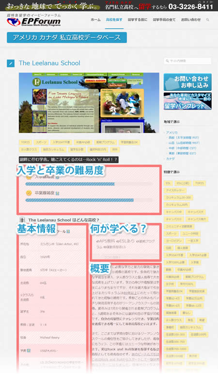 アメリカ カナダ 私立高校データベースの見方1